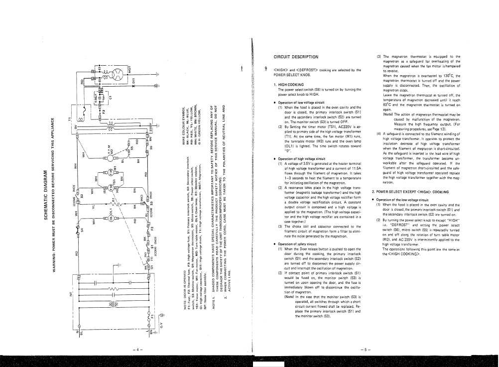 Сервисная инструкция Hitachi MR-5700
