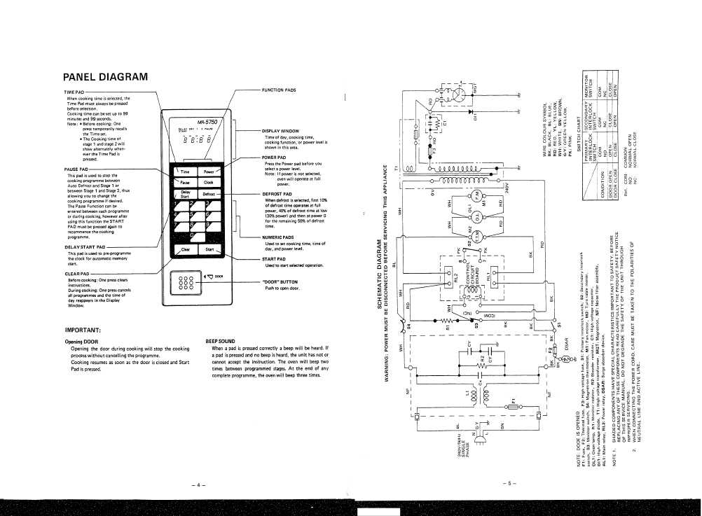 Сервисная инструкция Hitachi MR-5750