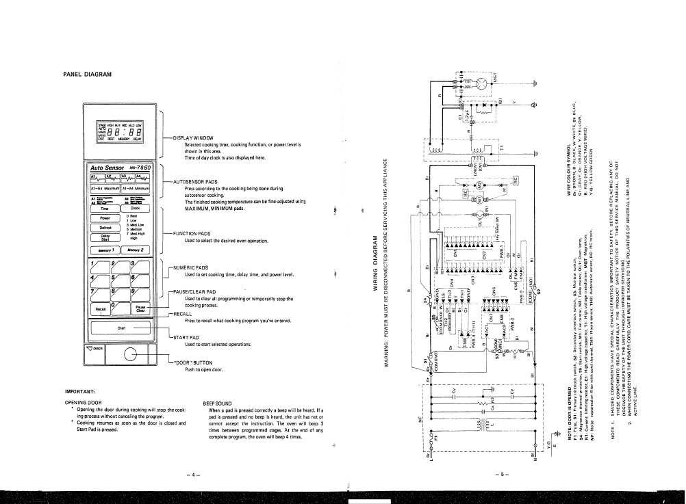 Сервисная инструкция Hitachi MR-7860