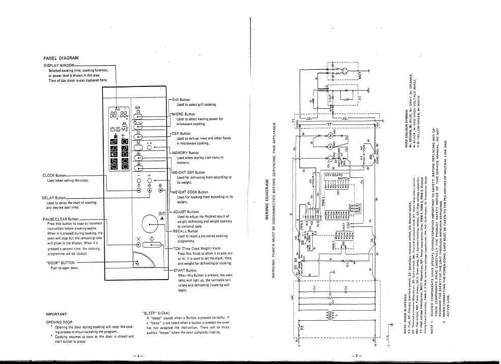 Сервисная инструкция Hitachi MR-7980