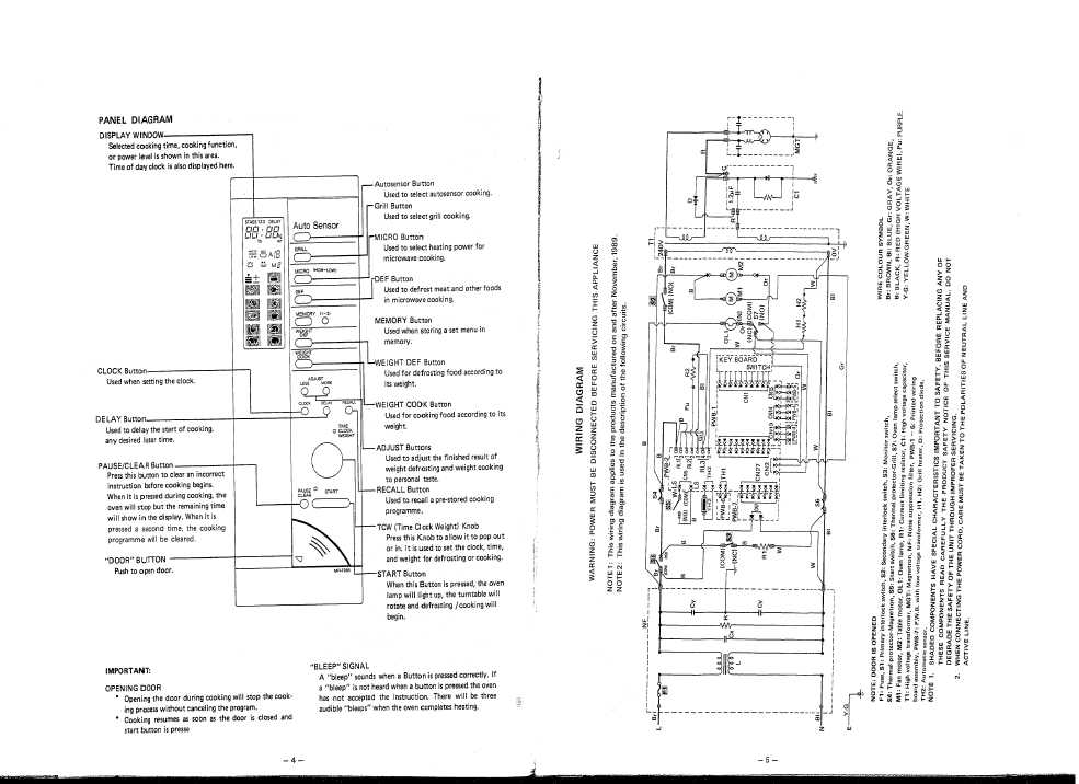 Сервисная инструкция Hitachi MR-7985