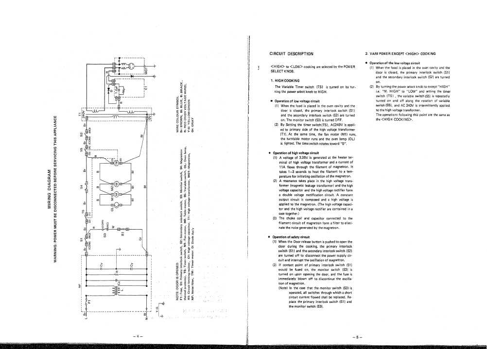 Сервисная инструкция HITACHI MR-8005