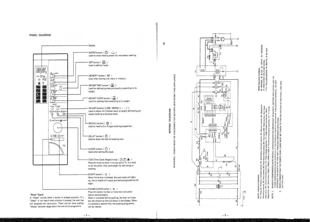 Сервисная инструкция HITACHI MR-8055