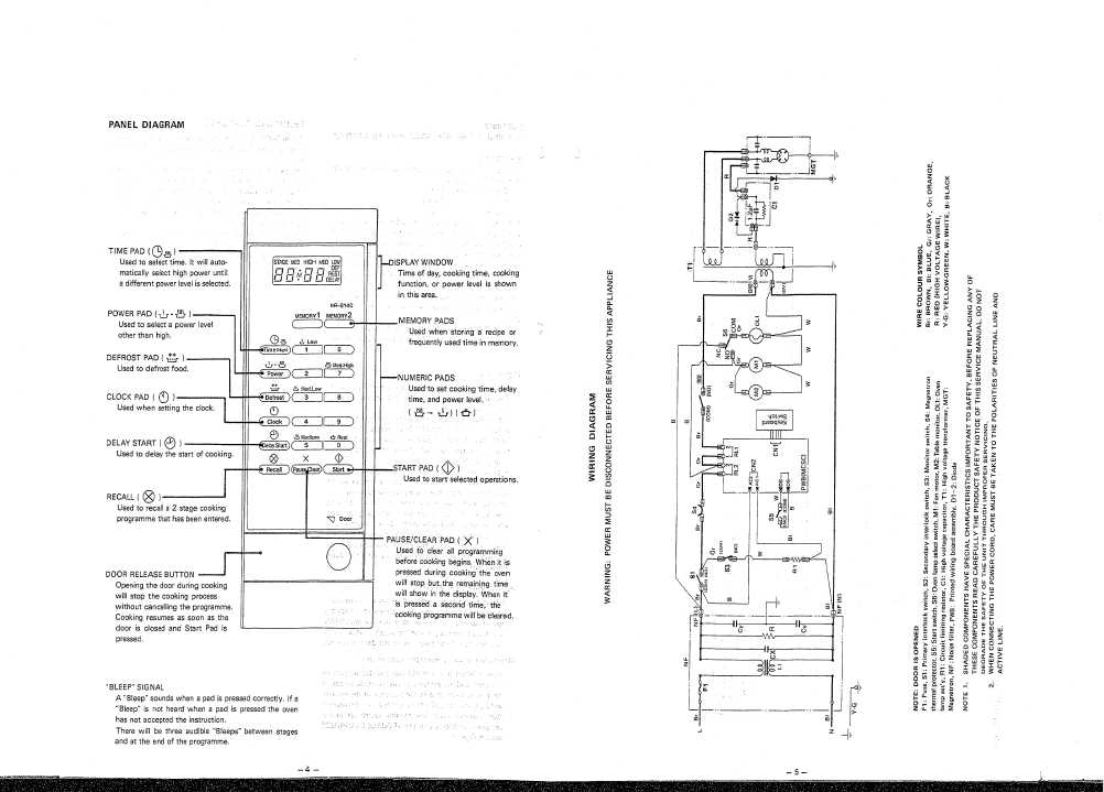 Сервисная инструкция HITACHI MR-8140