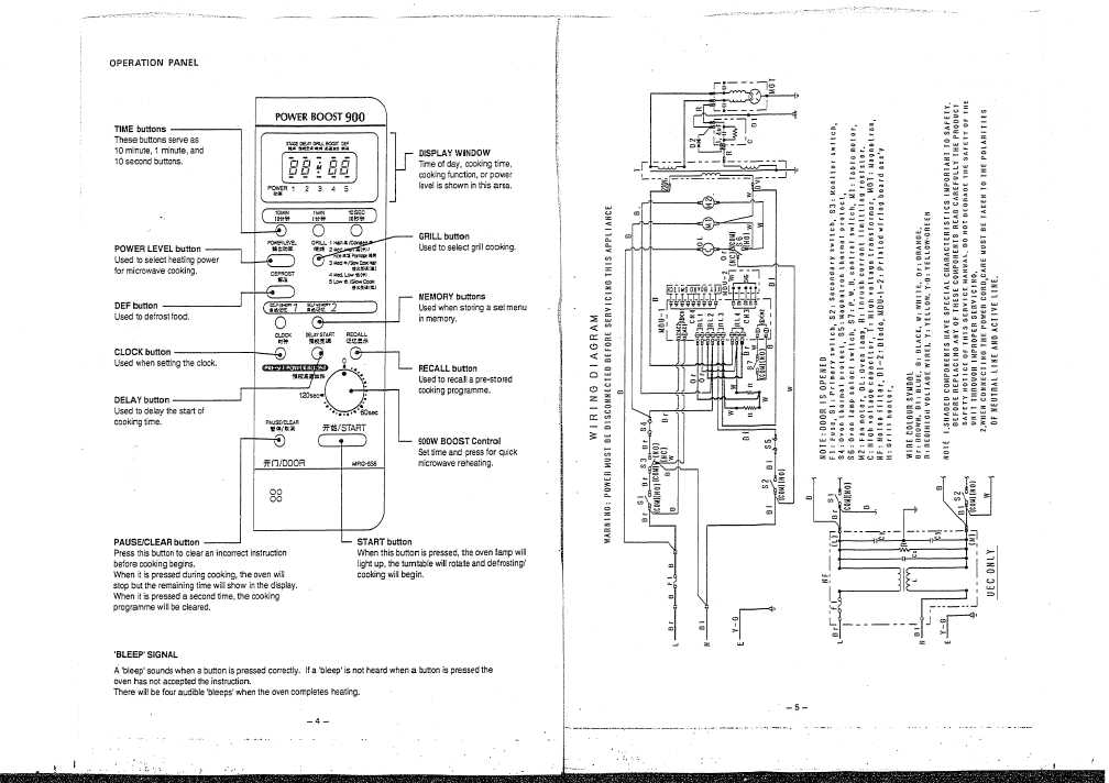 Сервисная инструкция Hitachi MRG-838