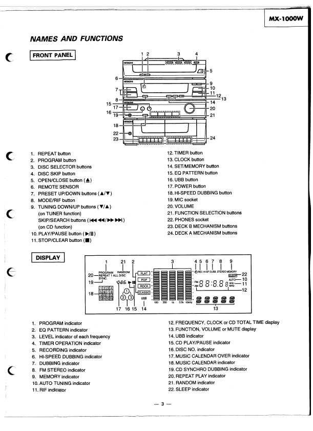 Сервисная инструкция Hitachi MX-1000W