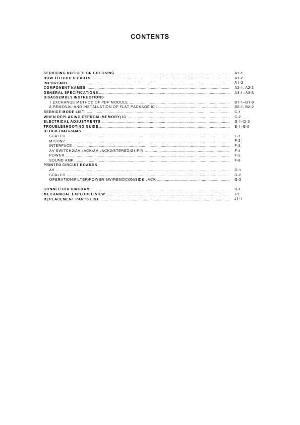 Сервисная инструкция Hitachi P42A01