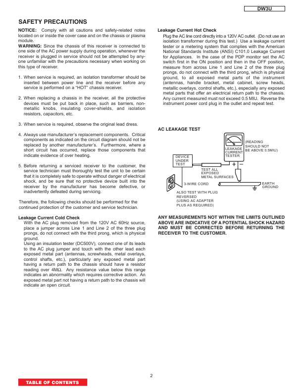 Сервисная инструкция Hitachi P50H401, P50H4011, P50T501, DW3-U