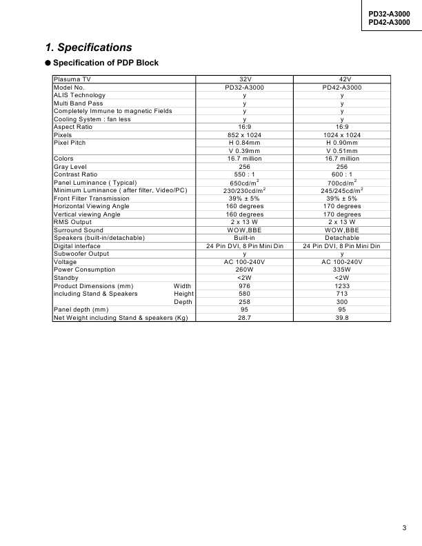 Сервисная инструкция Hitachi PD32, 42A3000
