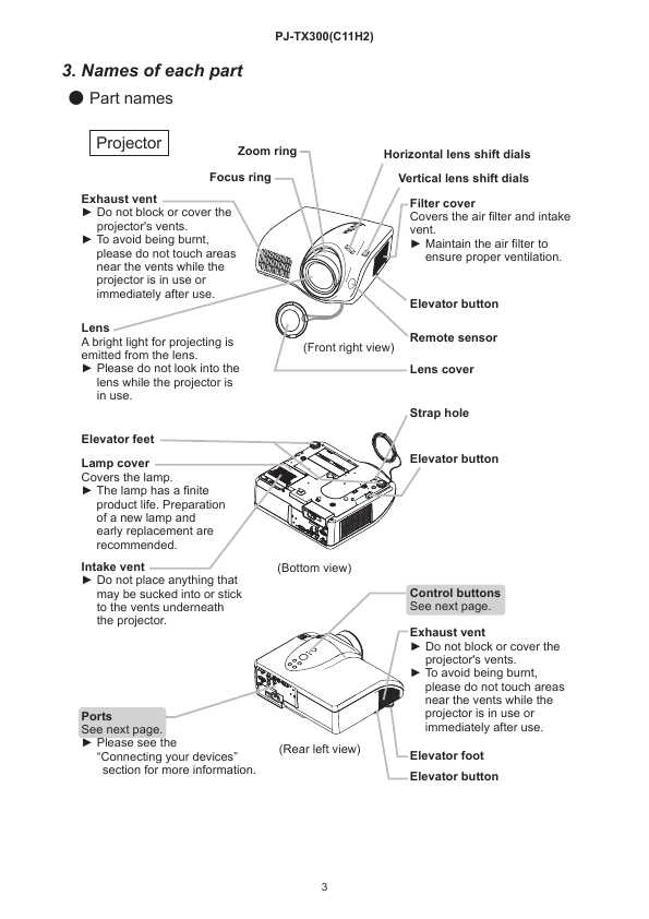 Сервисная инструкция Hitachi PJ-TX300E