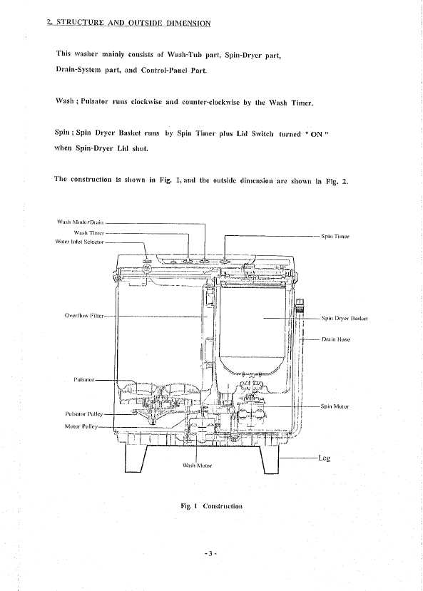 Сервисная инструкция Hitachi PS-99BS3C, R-270AK1