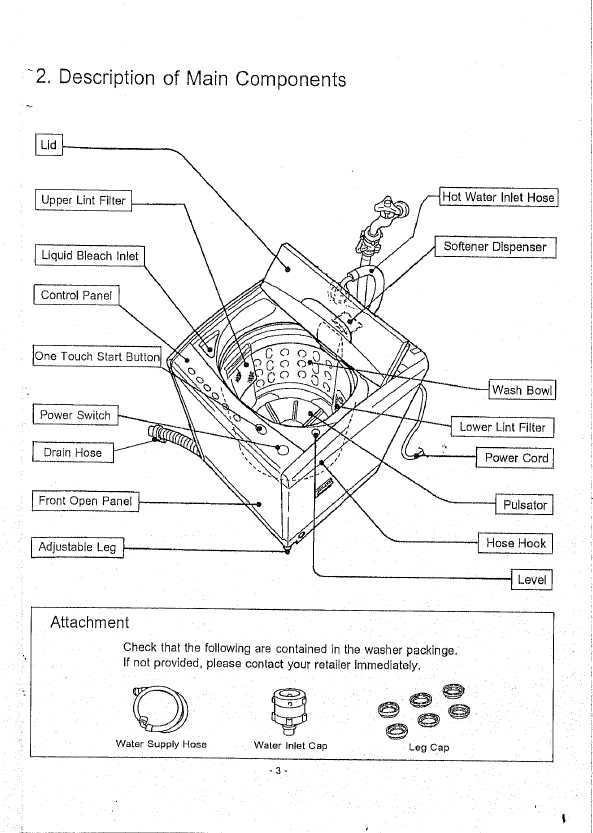 Сервисная инструкция Hitachi SF-1000XSASO