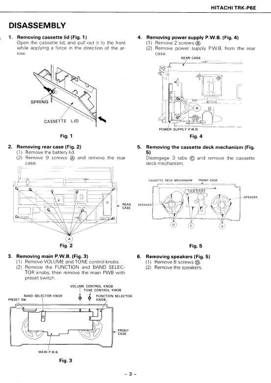 Сервисная инструкция HITACHI TRK-P6E
