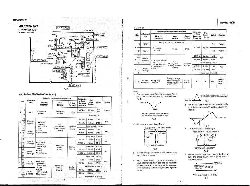 Сервисная инструкция HITACHI TRK-W530E