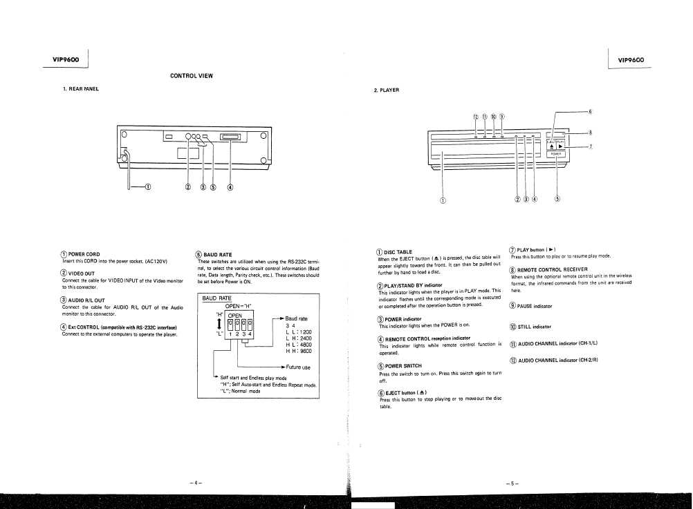 Сервисная инструкция Hitachi VIP-9600