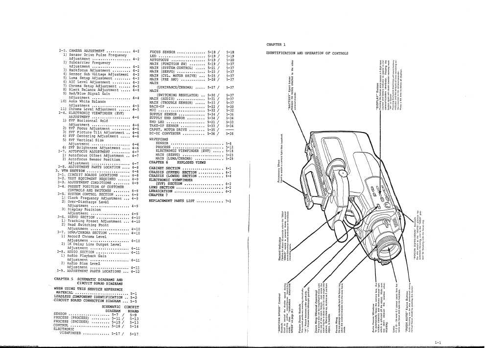 Сервисная инструкция Hitachi VM-2200A