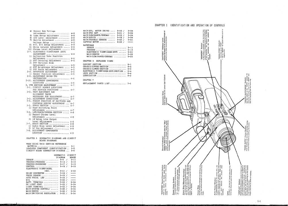 Сервисная инструкция HITACHI VM-2400A
