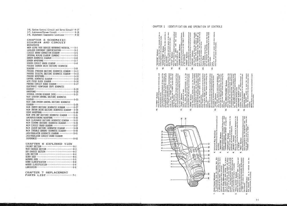 Сервисная инструкция HITACHI VM-E22A