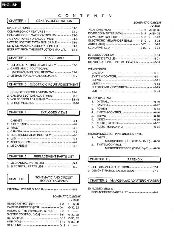 Сервисная инструкция Hitachi VM-E645LE, VM-E648LE, VM-H845LE, VM-H946LE