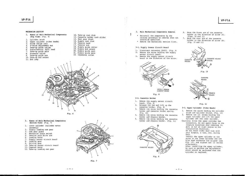 Сервисная инструкция Hitachi VP-F1A