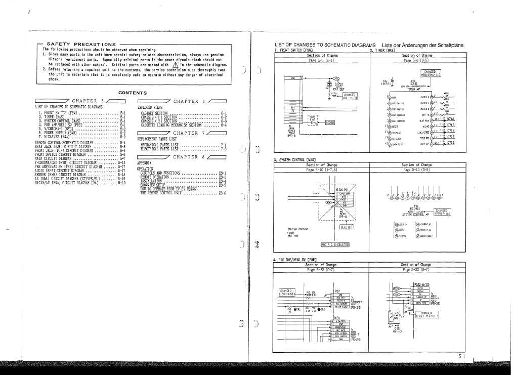 Сервисная инструкция Hitachi VT-F280E, VT-F285E