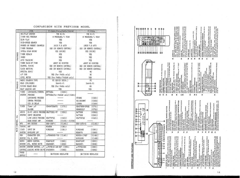 Сервисная инструкция HITACHI VT-F440A, VT-F441A, VT-F445A