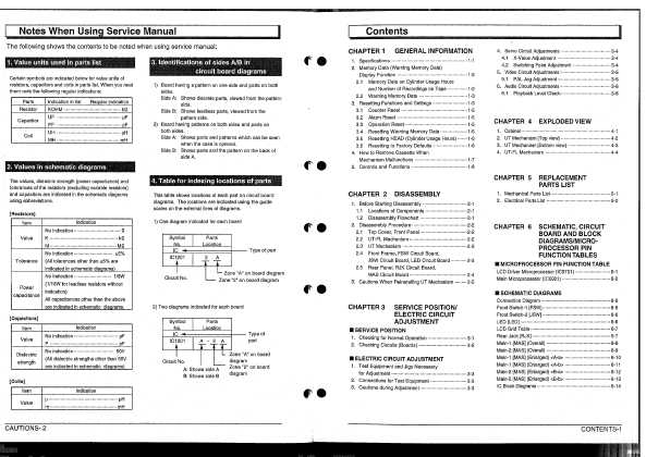 Сервисная инструкция Hitachi VT-L4024EC