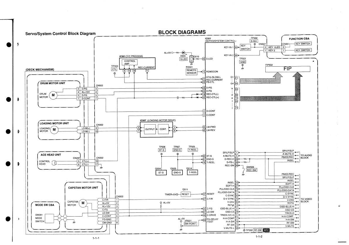 Сервисная инструкция Hitachi VT-MX4430A