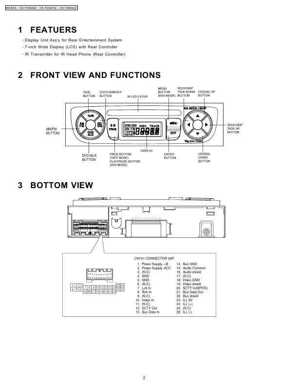 Сервисная инструкция PANASONIC CN-TH8260Z, CN-TH8261Z, CN-TH8262Z