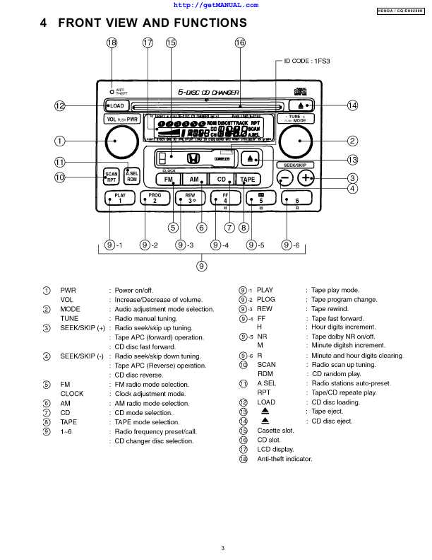 Сервисная инструкция PANASONIC CQ-EH0280K