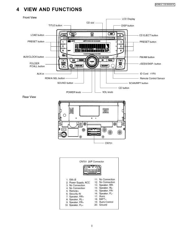 Сервисная инструкция PANASONIC CQ-EH0381K