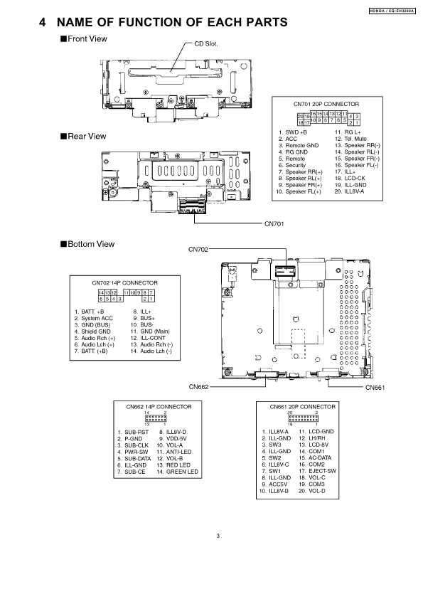 Сервисная инструкция PANASONIC CQ-EH3260A