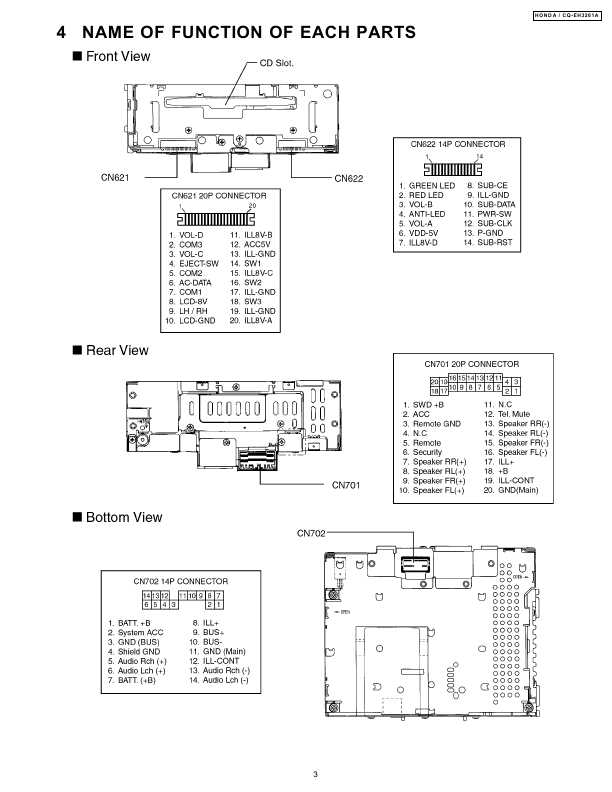 Сервисная инструкция PANASONIC CQ-EH3261A