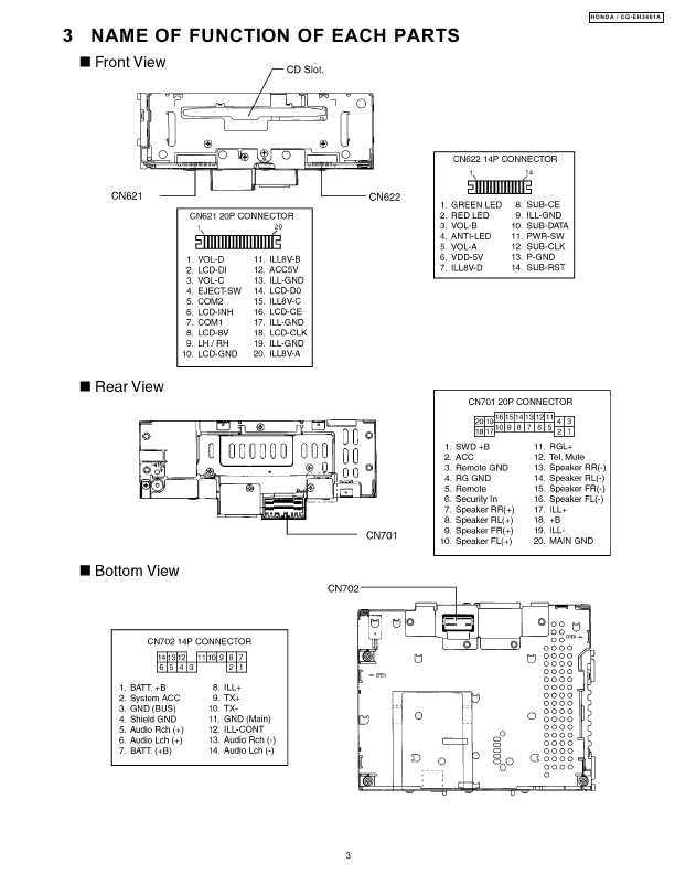 Сервисная инструкция PANASONIC CQ-EH3461A
