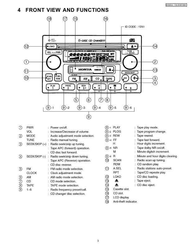 Сервисная инструкция PANASONIC CQ-EH8180K
