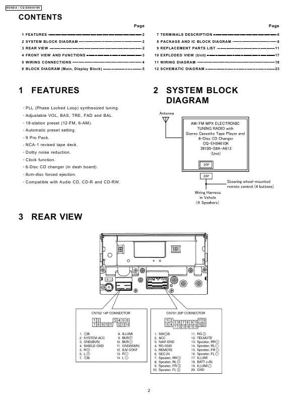 Сервисная инструкция PANASONIC CQ-EH84610K