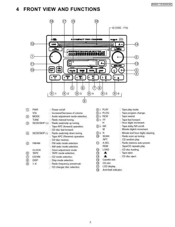 Сервисная инструкция PANASONIC CQ-EH84610K