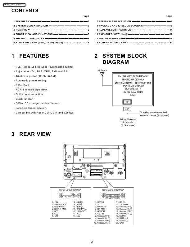 Сервисная инструкция PANASONIC CQ-EH84611A