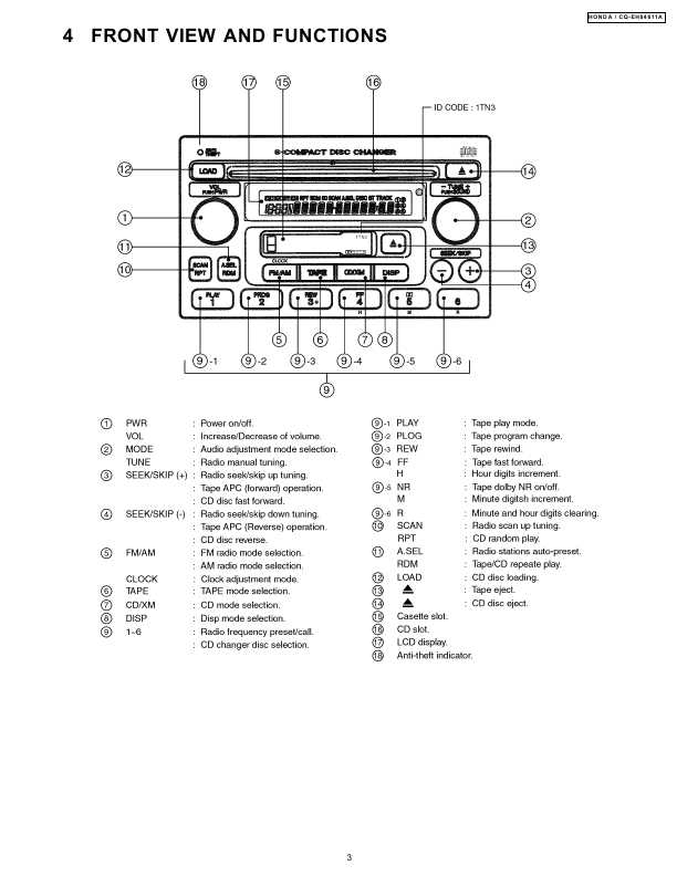 Сервисная инструкция PANASONIC CQ-EH84611A