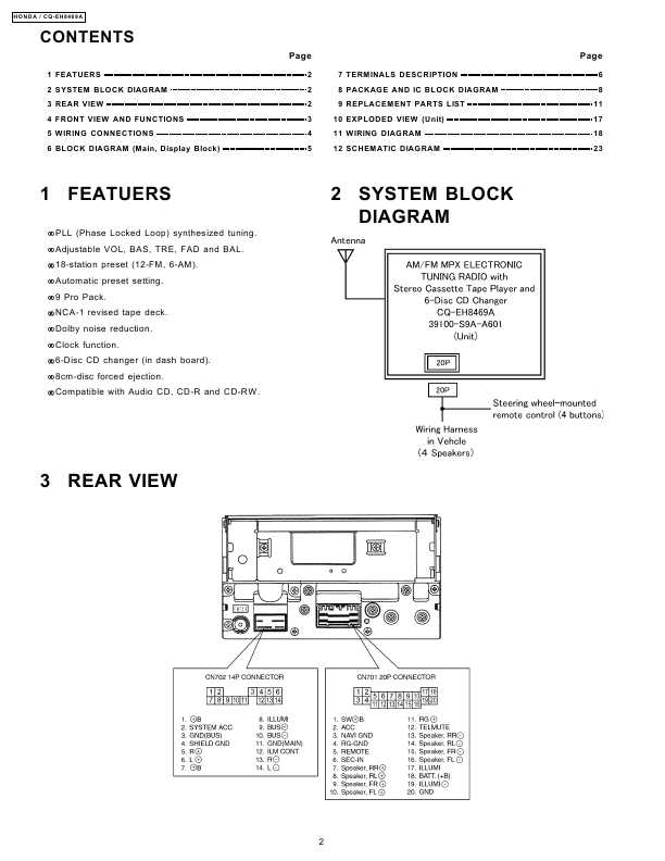 Сервисная инструкция PANASONIC CQ-EH8469A