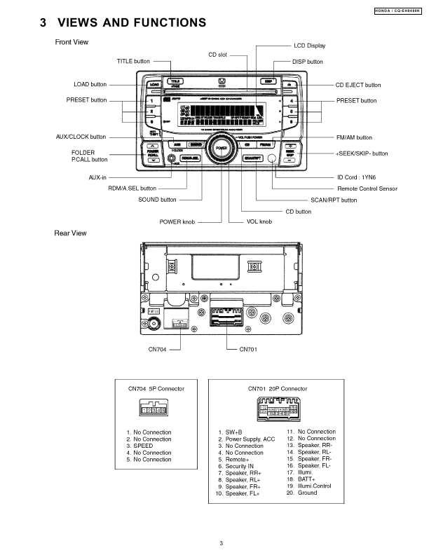 Сервисная инструкция PANASONIC CQ-EH8480K