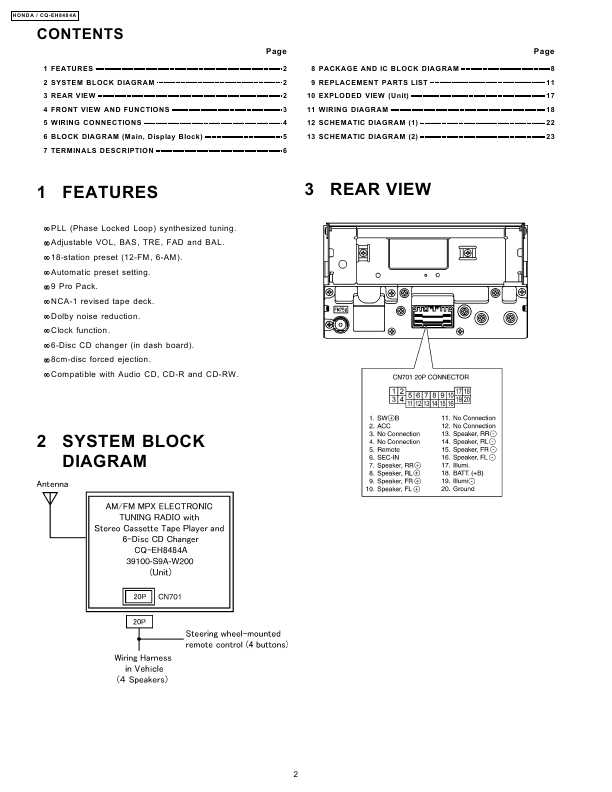 Сервисная инструкция PANASONIC CQ-EH8484A