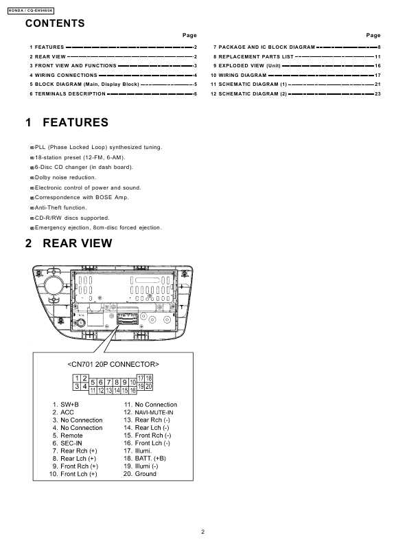 Сервисная инструкция PANASONIC CQ-EH9460A