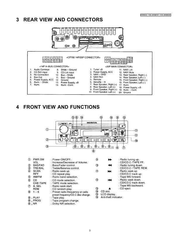 Сервисная инструкция Honda Panasonic CQ-JH8061Z JH8062Z