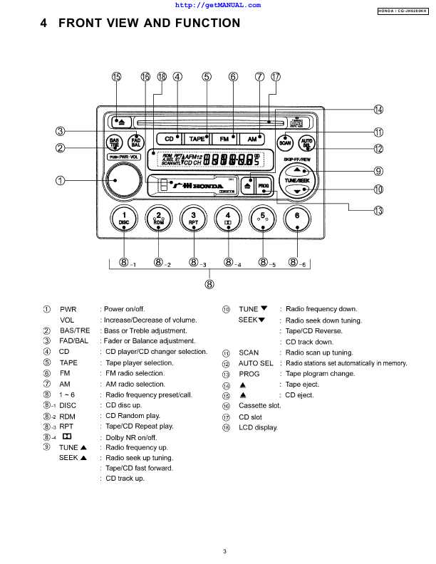 Сервисная инструкция PANASONIC CQ-JH8280KH