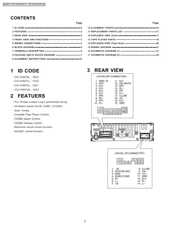 Сервисная инструкция Panasonic CQ-YH5070, CQ-YH5071, CQ-YH5072, CQ-YH5074