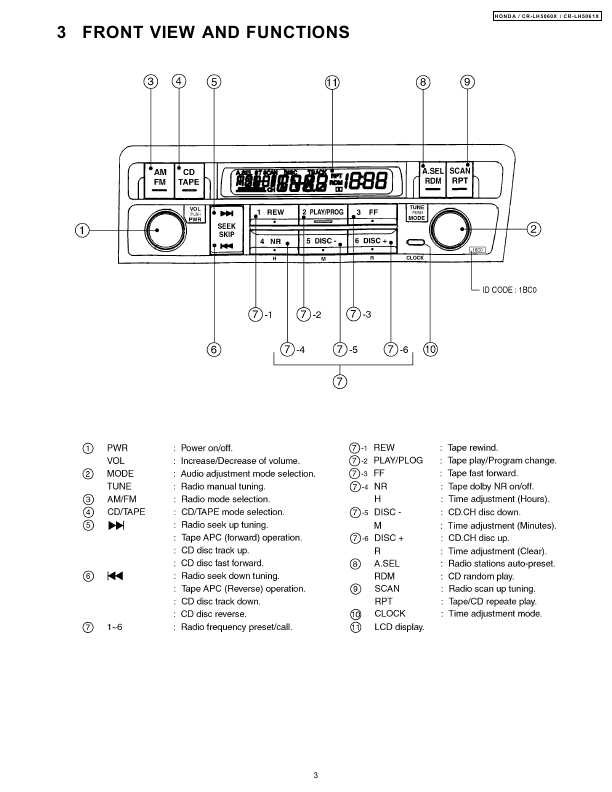 Сервисная инструкция PANASONIC CR-LH5060X, CR-LH5061X