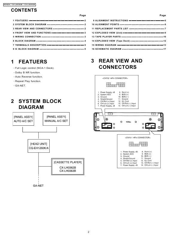 Сервисная инструкция PANASONIC CX-LH0362B, CX-LH0363B