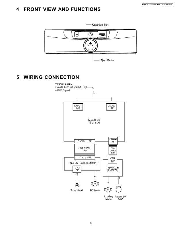 Сервисная инструкция PANASONIC CX-LH0362B, CX-LH0363B