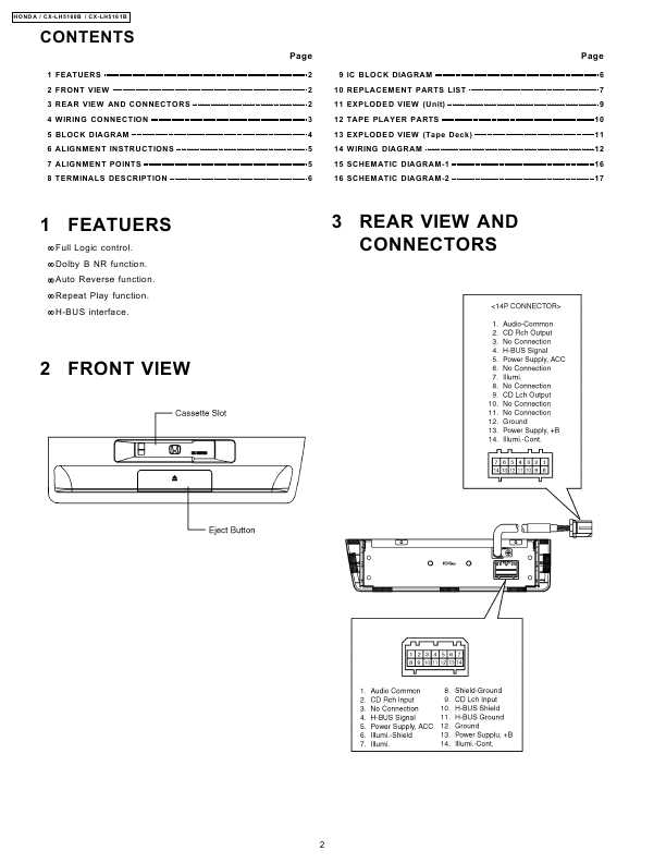 Сервисная инструкция PANASONIC CX-LH5160B, CX-LH5161B